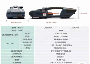 may dong dai jdc 13 16 5
